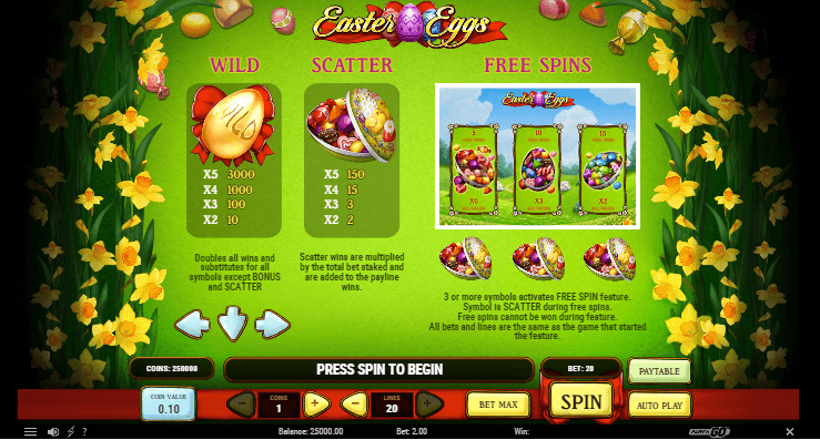 Wilds no Easter Eggs slot.