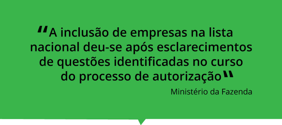 Ministério da Fazenda sobre novas regulamentações para cassinos on-line