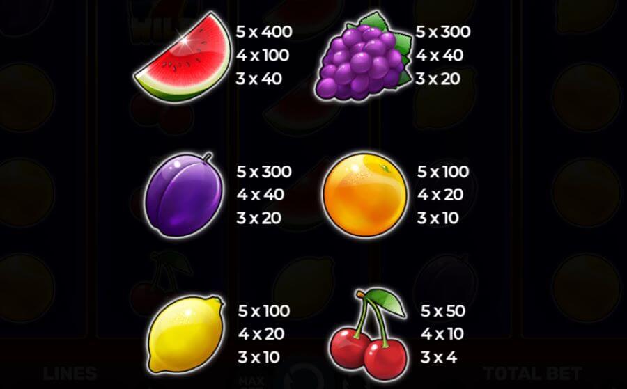 Símbolos de pagamentos do Super Wild Fruits slot.