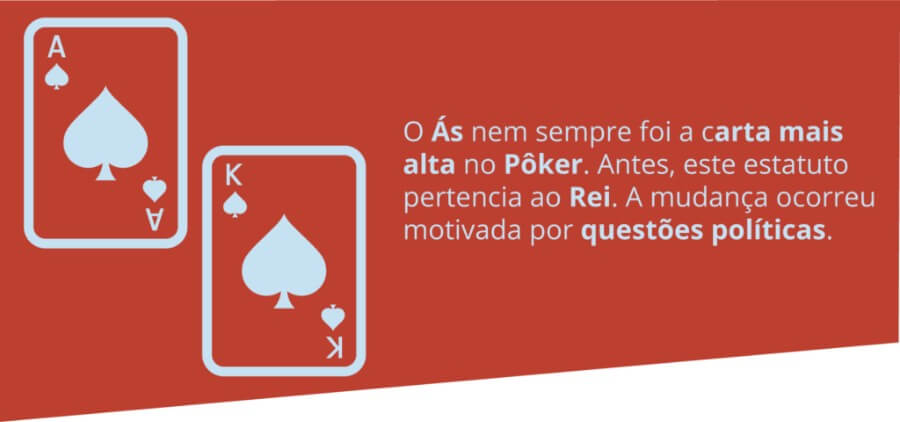 Curiosidades sobre o Ás no Poker.